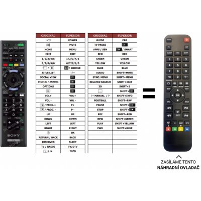 Dálkový ovladač Predátor Sony KD-65X9005BBAEP – Hledejceny.cz