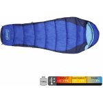 Coleman Fision 100 – Zboží Dáma