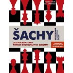 Šachy - James Eade, Al Lawrence – Hledejceny.cz