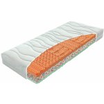 Materasso LOTUS – Zboží Dáma