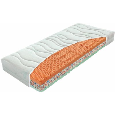 Materasso LOTUS – Zboží Dáma