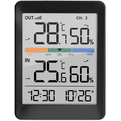 Solight TE45 – Zbozi.Blesk.cz