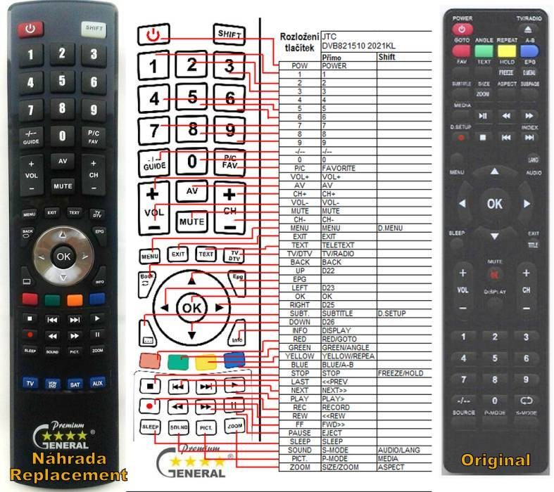Dálkový ovladač General JTC DVB-821510