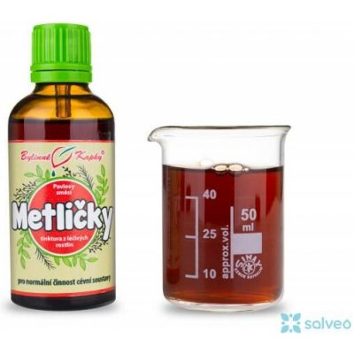 Bylinné kapky Metličky 50 ml – Hledejceny.cz