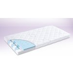 Träumeland TRAUMPLANET – Zboží Dáma