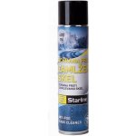 Rox Přípravek proti zamlžení skel 600 ml – Zboží Mobilmania