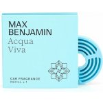 Max Benjamin ACQUA VIVA náhradní náplň – Hledejceny.cz