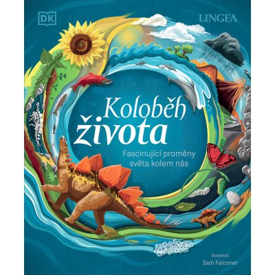 Koloběh života - Fascinující proměny světa kolem nás – Zbozi.Blesk.cz
