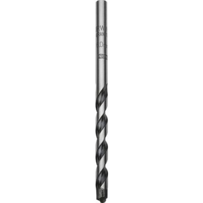 Irwin 10501900 – Hledejceny.cz