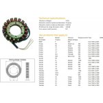 DZE stator (vinutí) alternátoru BMW F 650 93-01; VT 500/600 83-07; XL 650V TRANSALP 00-06; XRV 750 AFRICA TWIN 90-00; SUZUKI VS 600/700/750 INTRUDER 85-95; VL 1500 INTRUDER 98-04; YAMAHA TDM 850 91-01 | Zboží Auto