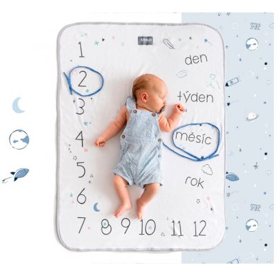 Snap The Moment Fotodeka Powder Blue CZ – Zboží Dáma