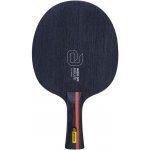 Andro Inizio Off – Zbozi.Blesk.cz