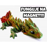 Haven neo návleky na kolena – Sleviste.cz