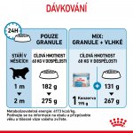 Royal Canin Starter Mother&Babydog Giant 15 kg – Hledejceny.cz