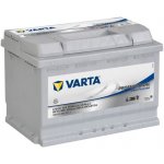 Varta Professional 12V 75Ah 650A 930 075 065 – Zbozi.Blesk.cz