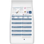 Hill's Prescription Diet Z/D Food Sensitivities Low Fat Alergie a péče o kůži 10 kg – Zboží Dáma
