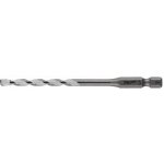 Milwaukee 4932471093 – Hledejceny.cz