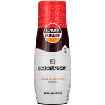 Schwip Schwap SodaStream 440 ml – Hledejceny.cz