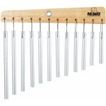 Meinl Nino 600 – Sleviste.cz
