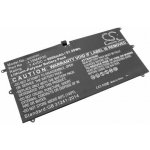 Green Cell TS03PROV2 5200mAh - neoriginální – Sleviste.cz