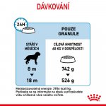 Royal Canin Giant Junior 15 kg – Zboží Dáma