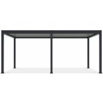 Gutroof Bioklimatická terasová pergola ELEGANCE AUTOMATIC 3x6 s LED osvětlením Antracit/světle šedá – Zboží Dáma