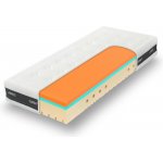 Tropico Super FOX Visco Wellness – Zbozi.Blesk.cz