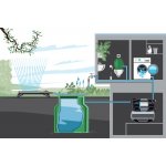 GARDENA 5600 SilentComfort 9067-20 – Hledejceny.cz