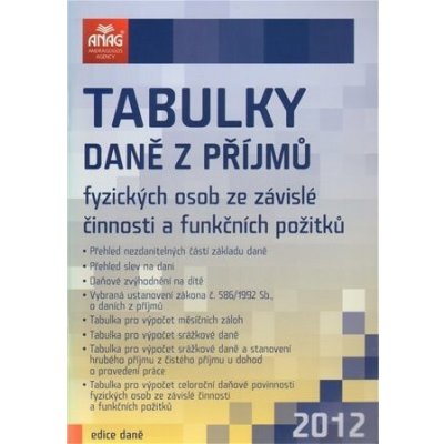 Tabulky daně z příjmů fyzických osob ze závislé činnosti a funkčních požitků 2012