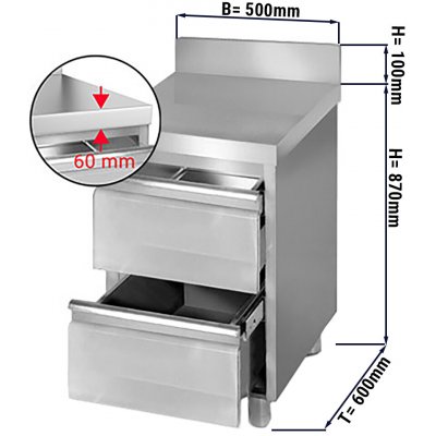 G.Gastro Zásuvková skříňka PREMIUM - 0,5 m - se 2 šuplíky a obkladovým panelem - 16193 – Zboží Mobilmania