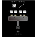 AKASA RGB LED splitter, 4-pin – Zboží Živě