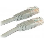 Lynx CS PK-UTP5E-020-GR patch Cat5E, 2m, šedý – Zboží Živě