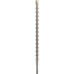 Bosch 2608586720 – Hledejceny.cz