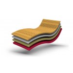 BEDTON RELAX MEMORY KOMBI – Zboží Dáma