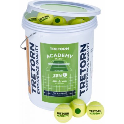 Tretorn Academy 72ks – Hledejceny.cz