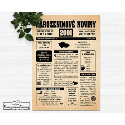 Narozeninové noviny 2001 - jednostranné – Zbozi.Blesk.cz