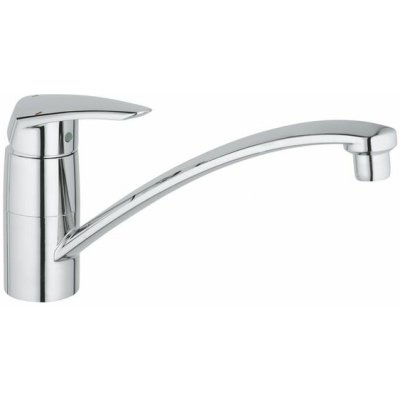 GROHE Eurodisc Dřezová baterie 33770001 – Hledejceny.cz