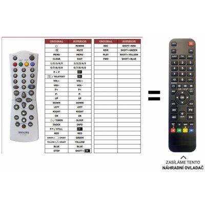 Dálkový ovladač Predátor Philips COMBI TV+VCR – Zbozi.Blesk.cz