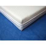 Madex Potah na matraci Basic bavlna + polyester neprošitý 80x190 90x200 – Zboží Mobilmania