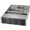 Serverové komponenty Základy pro servery Supermicro CSE-836BE2C-R609JBOD