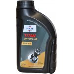 Fuchs Titan Sintofluid 75W-80 1 l – Sleviste.cz
