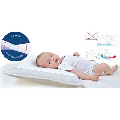 Babymatex Dětský polštář Aero3D 36X27