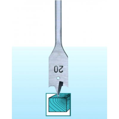 HSS Tools 3023-1260 – Hledejceny.cz