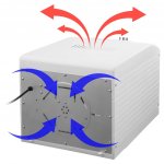 Sencor SFD 6500 – Zboží Dáma