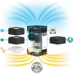 Trotec AirgoClean One – Zboží Mobilmania