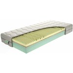 TEXPOL RELAX – Zboží Dáma