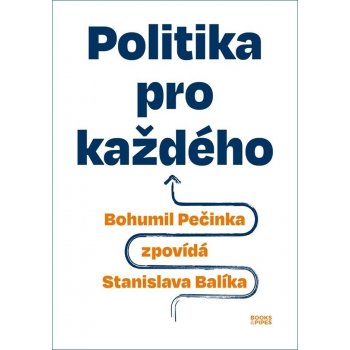Politika pro každého - Bohumil Pečinka zpovídá Stanislava Balíka - Bohumil Pečinka