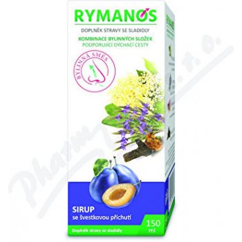 ICN Rymanos sirup 150 ml