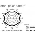 AUDIO-TECHNICA AT4047MP – Zbozi.Blesk.cz