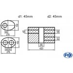 FOX UNI-V1K7544204540 – Hledejceny.cz